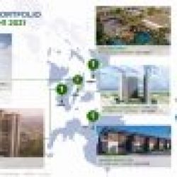 Cebu Landmasters post 66% profit increase in H1 despite continued surge